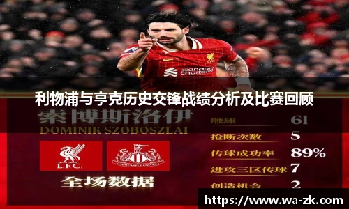 利物浦与亨克历史交锋战绩分析及比赛回顾