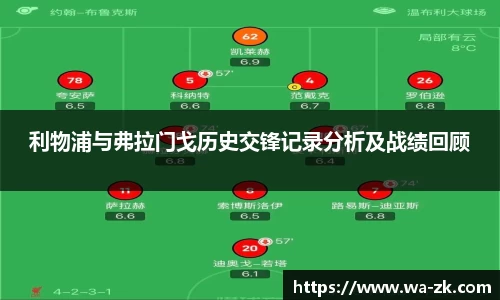 利物浦与弗拉门戈历史交锋记录分析及战绩回顾